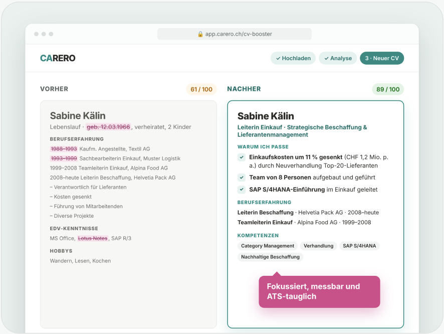 Use optimized CV